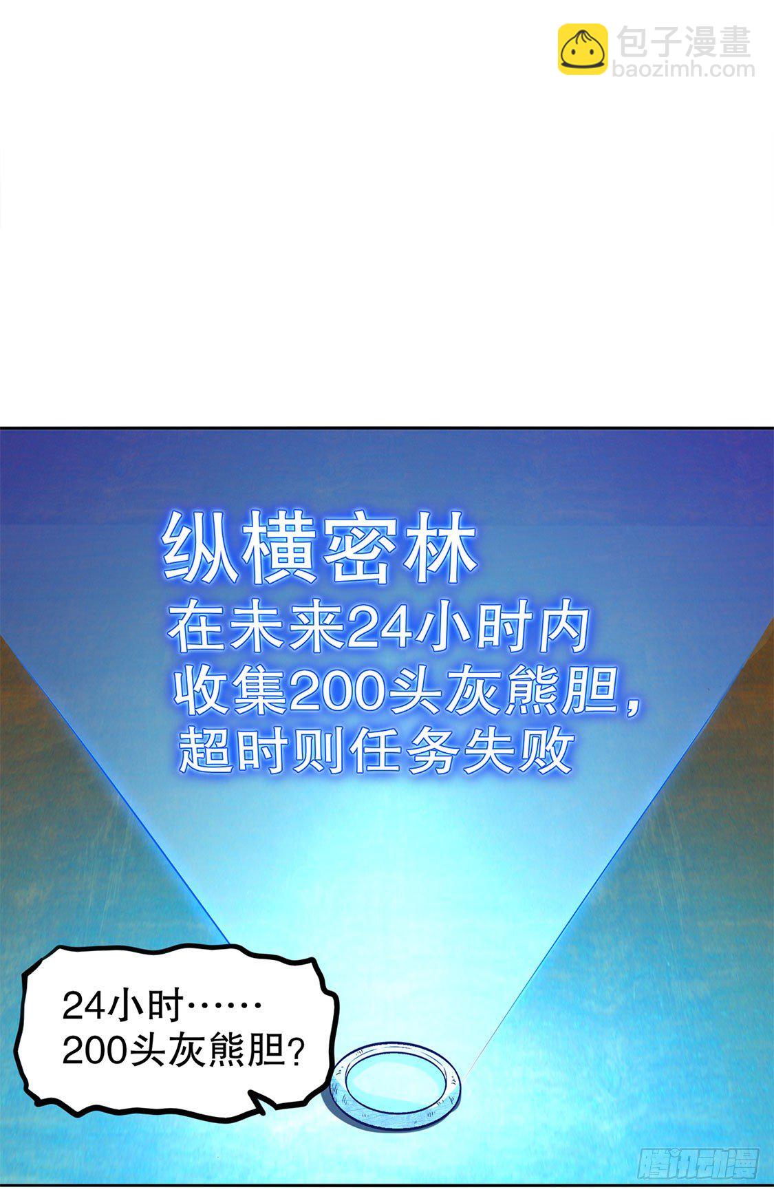 网游：被迫成为隐藏职业！ - 第一个副本 - 1