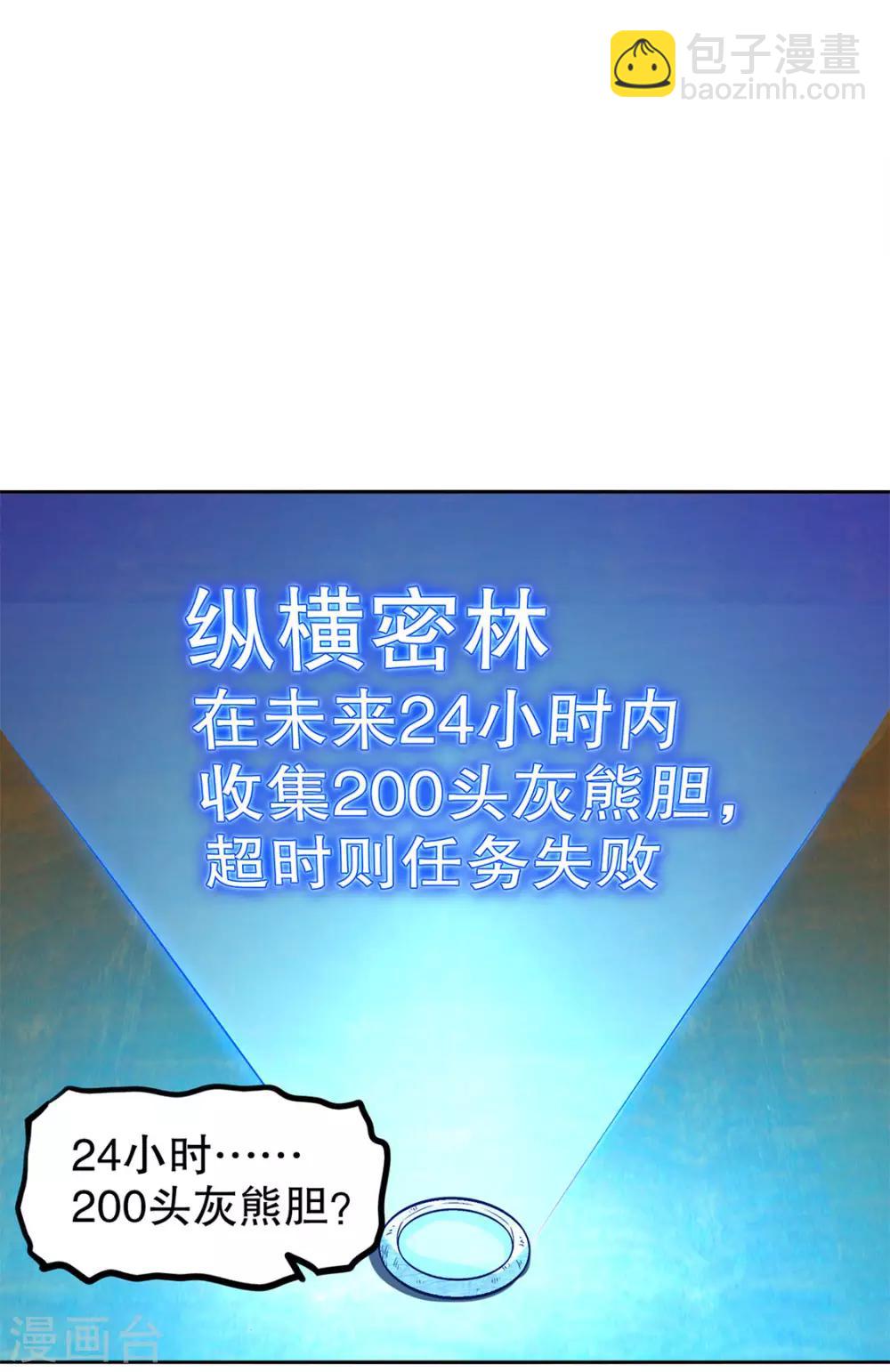 網遊之最強算命師 - 第8話 得到副本 - 1