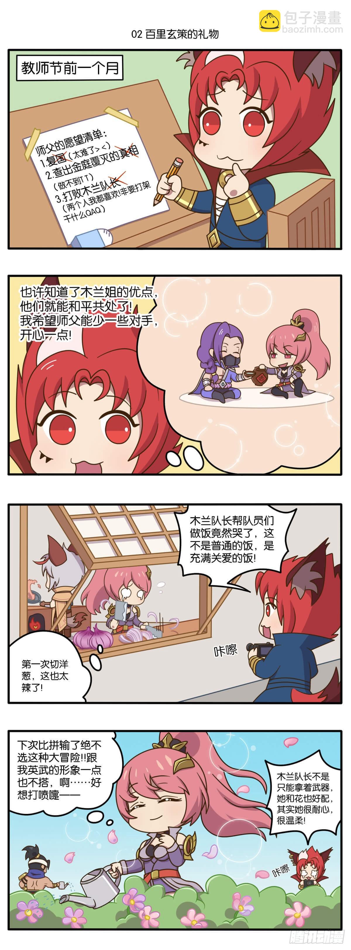 脑洞篇第一话 师徒同心快乐加倍-第138话