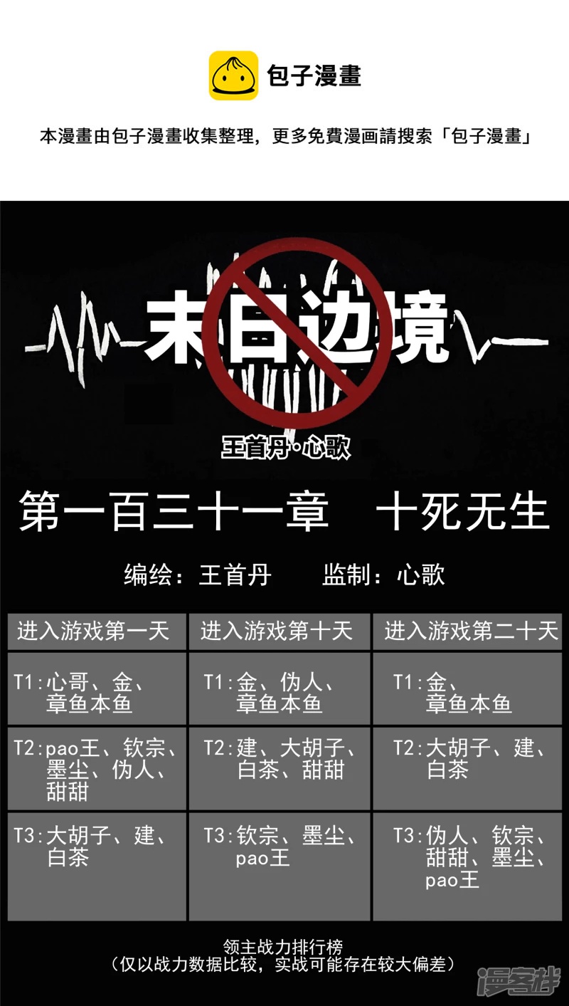 第一百三十一章 十死无生-第130话