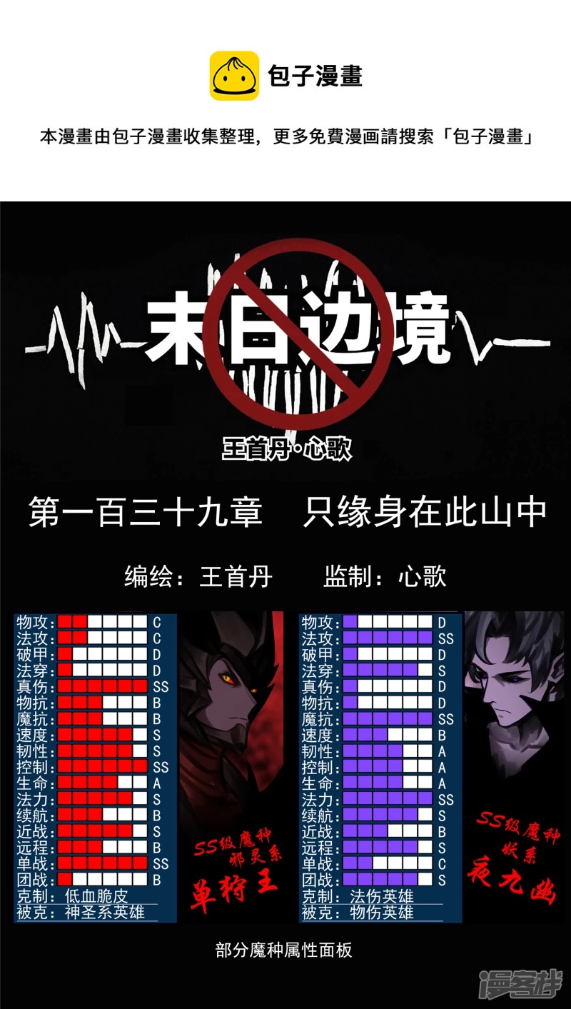 第一百三十九章 只缘身在此山中-第138话