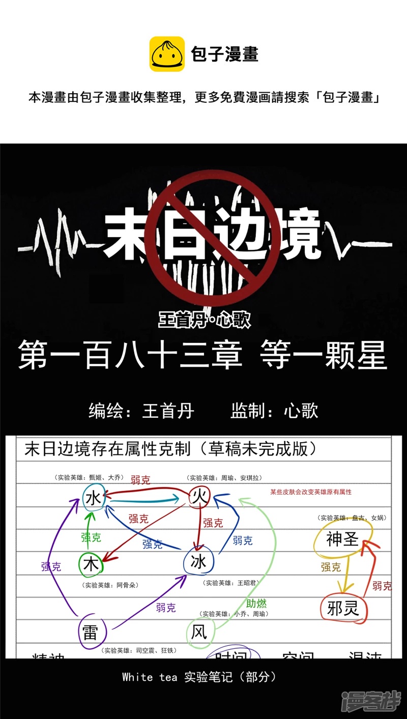 第一百八十三章 等一颗星-第182话