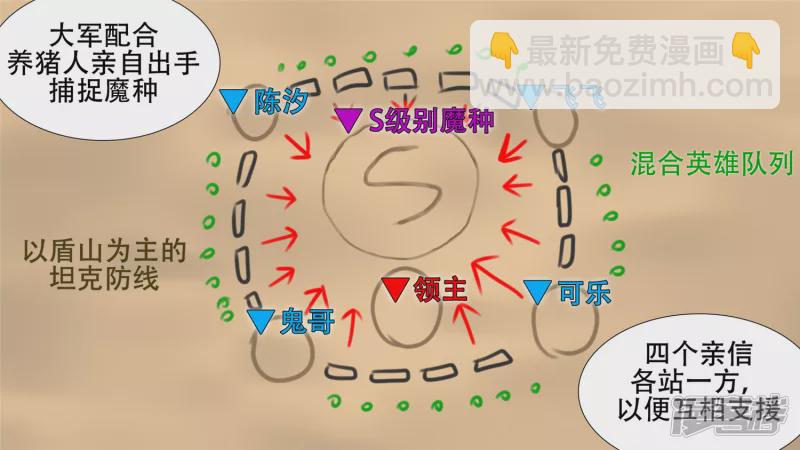 王者榮耀·末日邊境 - 決戰領主城（上） - 4