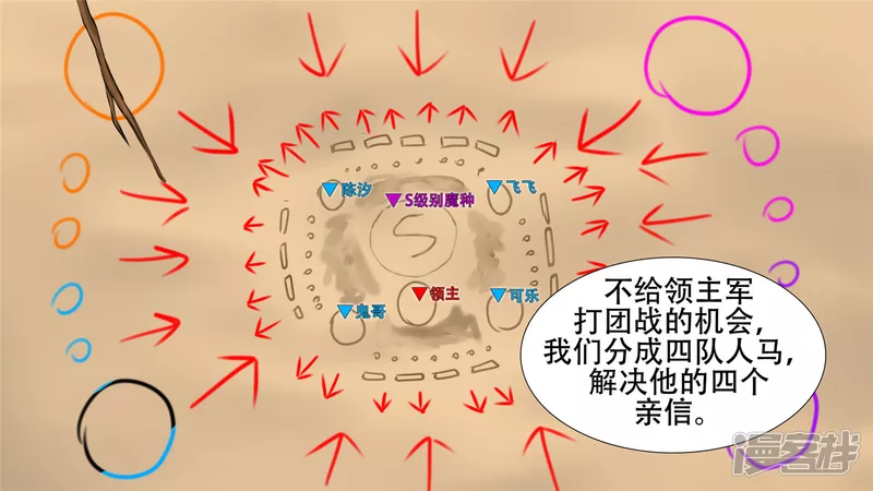 王者榮耀·末日邊境 - 決戰領主城（上） - 7