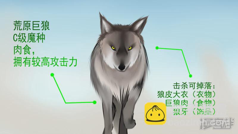 第六章 活下去-第6话