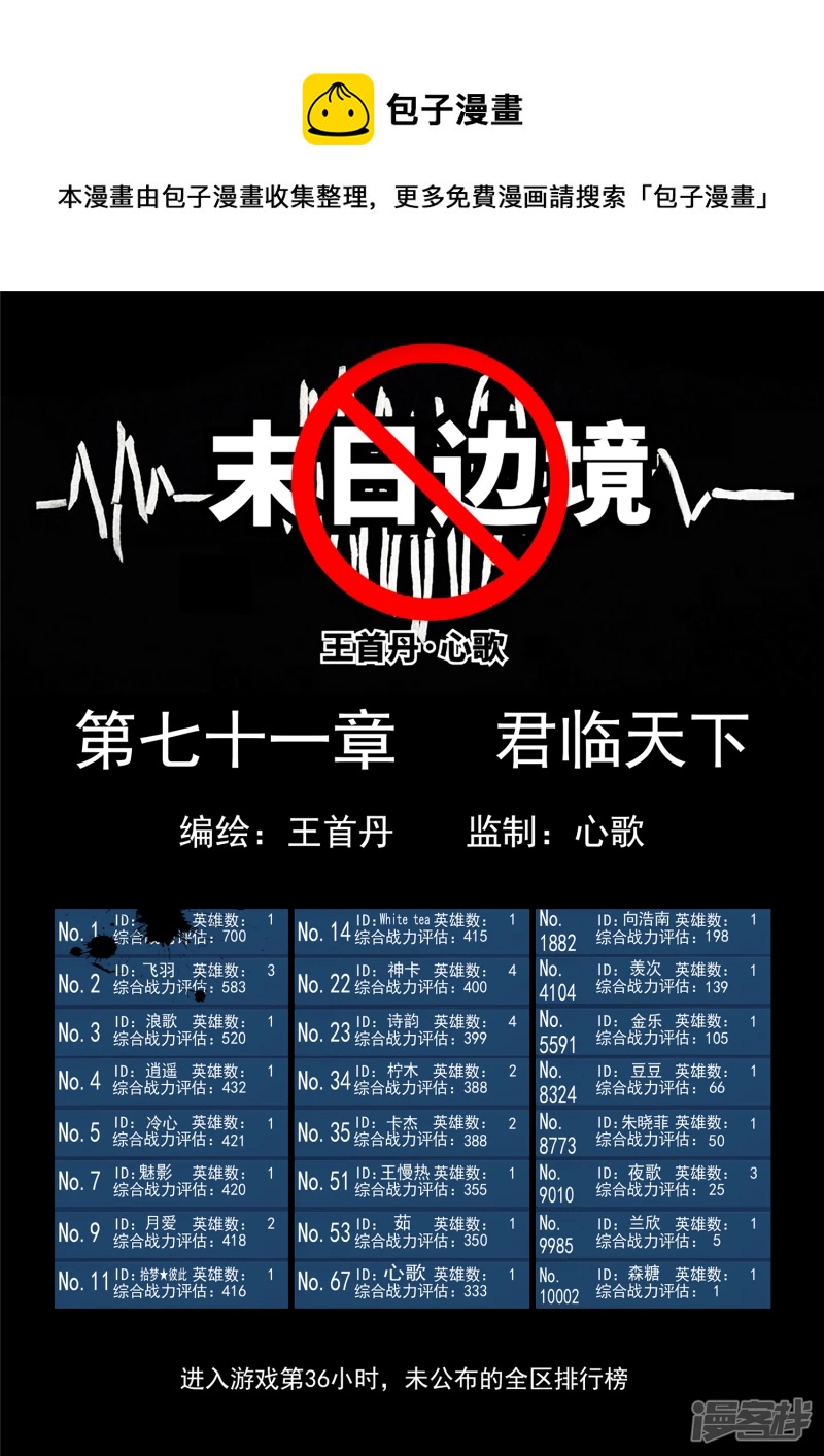 第七十一章 君临天下-第70话