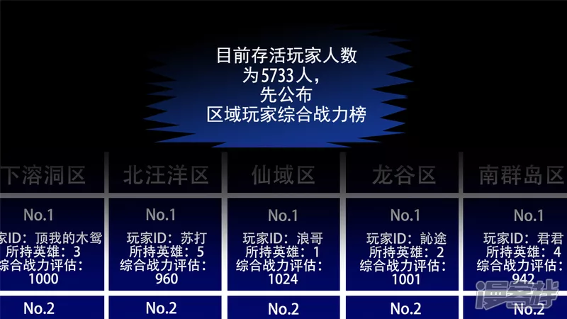 第十章 坑爹啊(1/2)-第10话