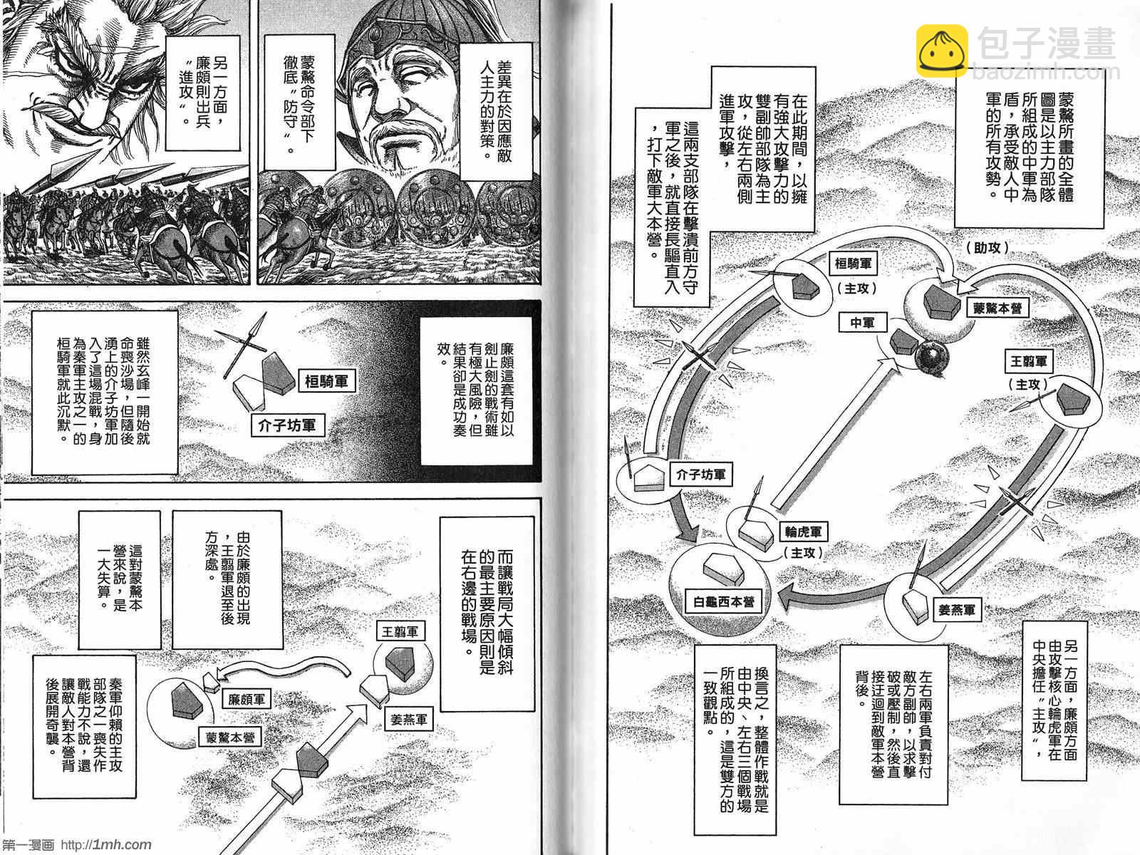 王者天下 - 第21卷(2/3) - 2