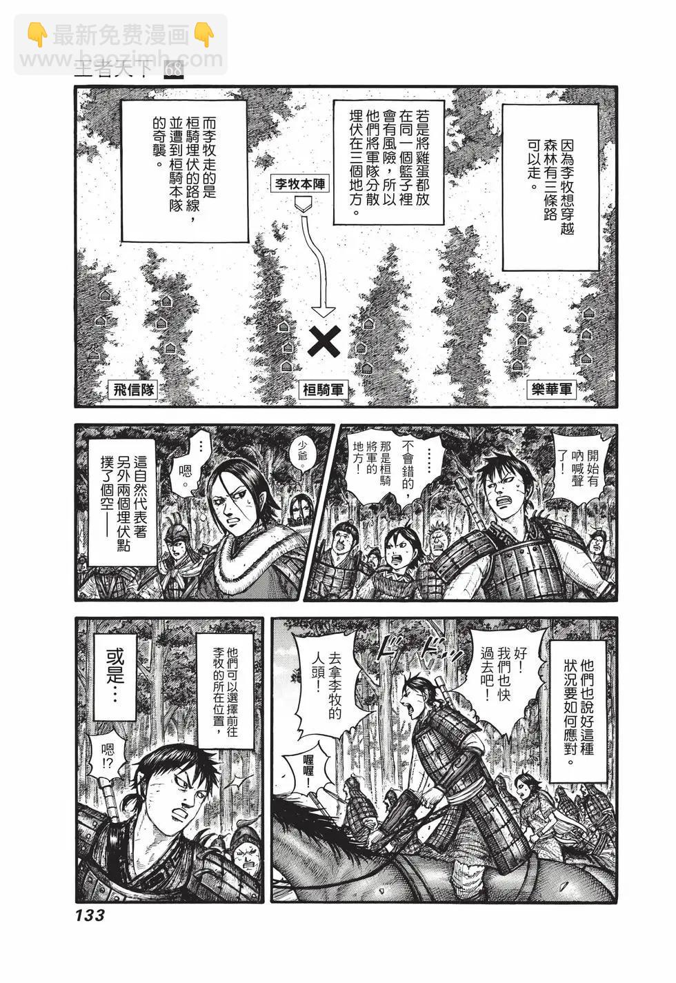 王者天下 - 第68卷(3/5) - 6