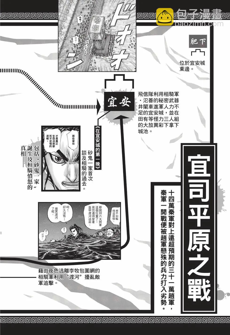 王者天下 - 第68卷(1/5) - 7