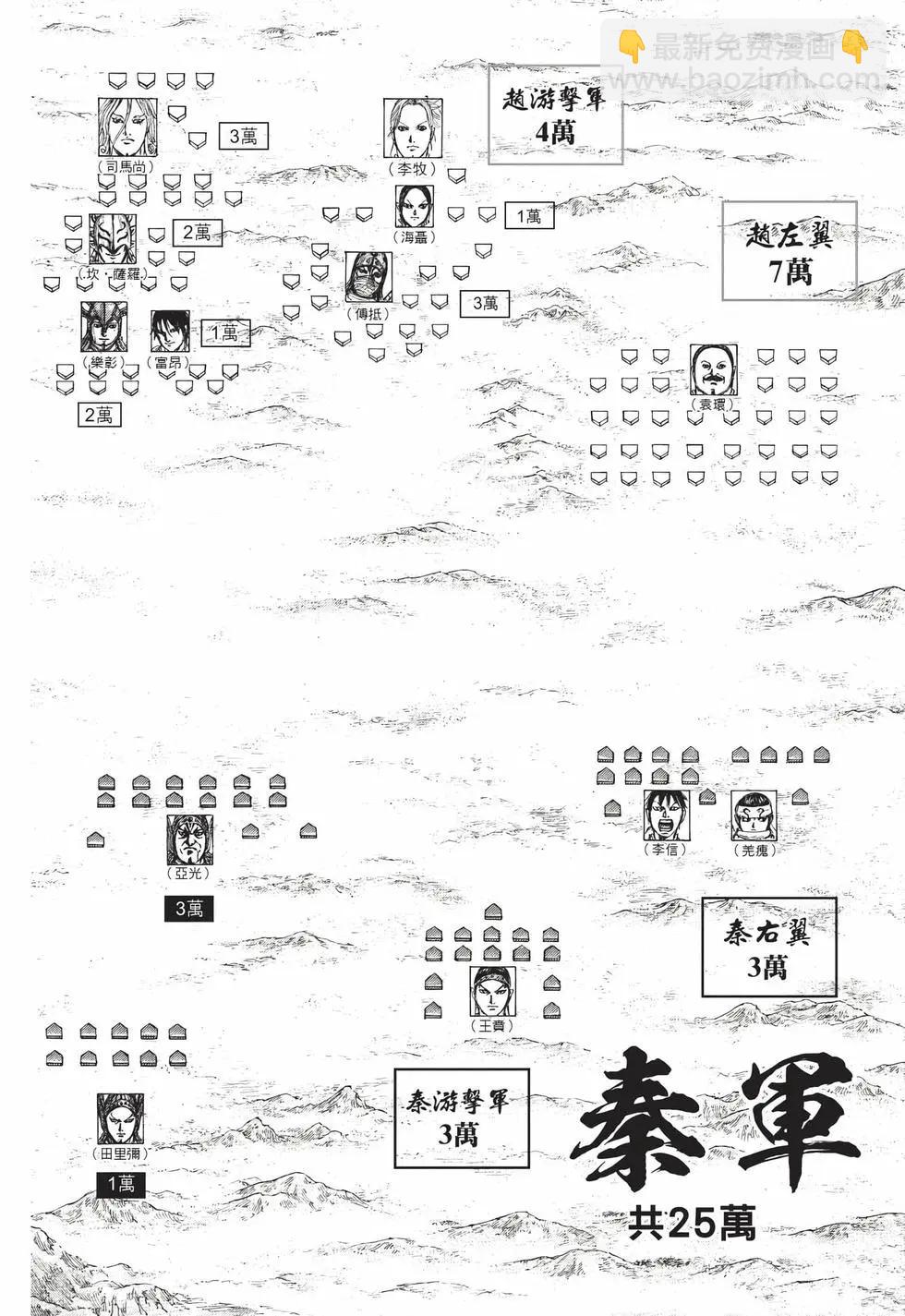 王者天下 - 第71卷(2/5) - 1