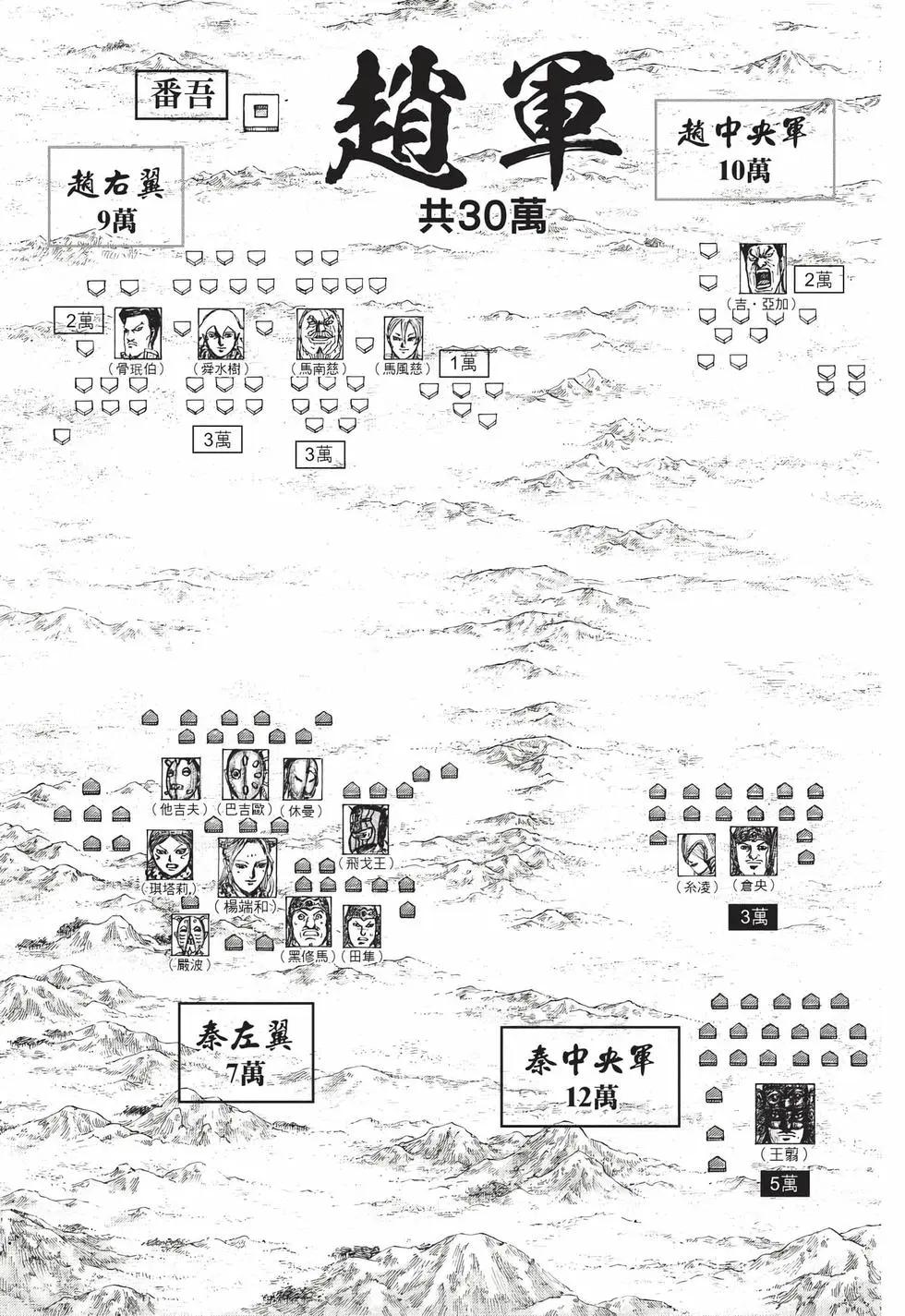 王者天下 - 第71卷(2/5) - 2