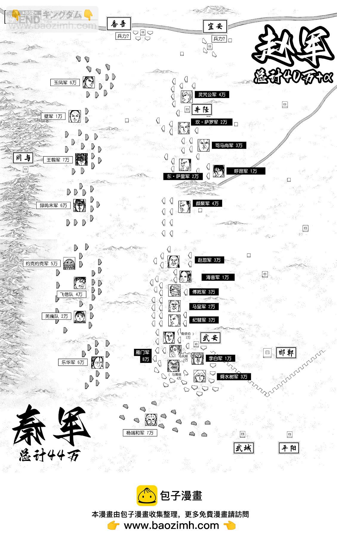 王者天下 - 第852話 - 1