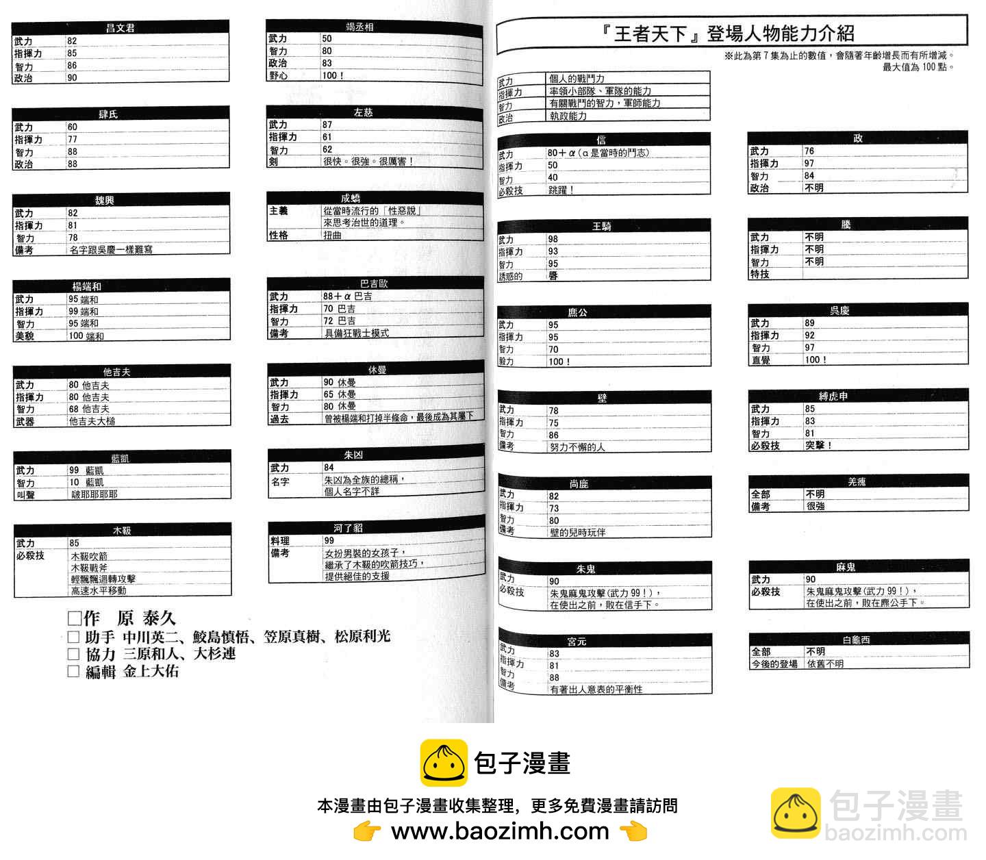 王者天下 - 第7卷(3/3) - 1
