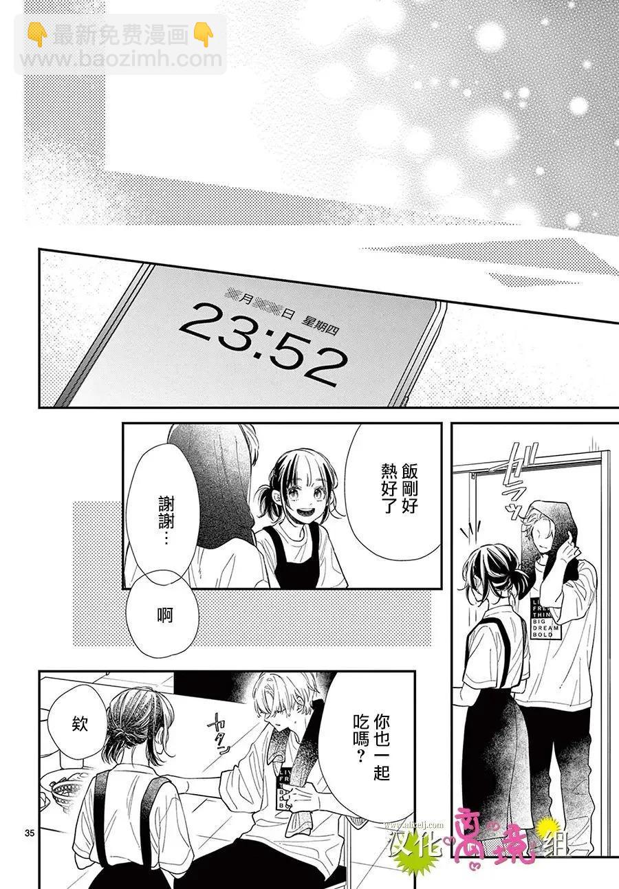 王子今天也很尊。 - 第34話 - 6