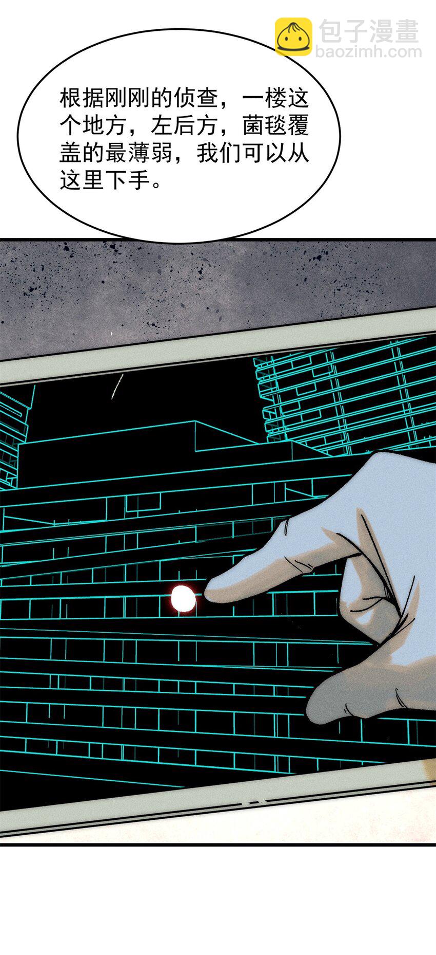 玩家凶猛 - 71 疯狂无序的噩梦(1/2) - 2