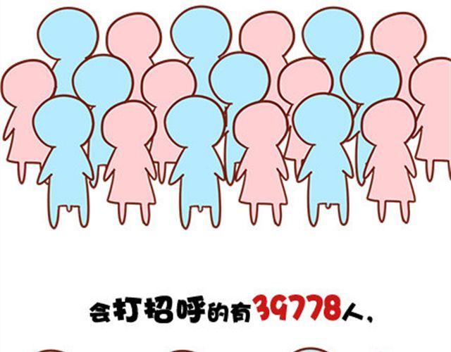 不是你不够好-第22话