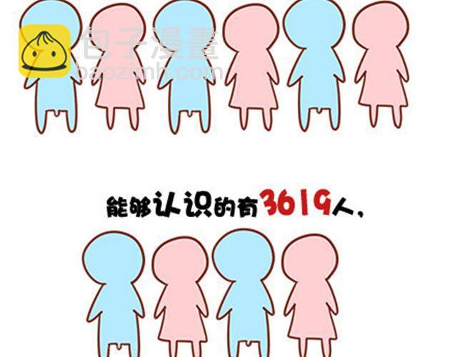 不是你不够好-第22话