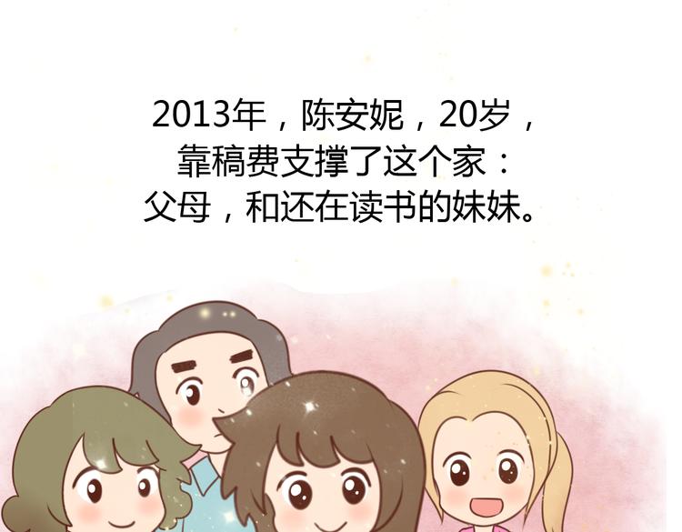 对不起我只过1%生活(1/3)-第34话