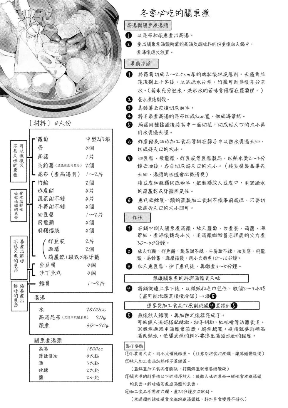 衛宮家的是日精選 - 第02卷(1/4) - 2