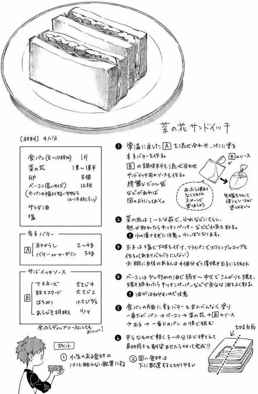衛宮家的是日精選 - 第04回 - 2
