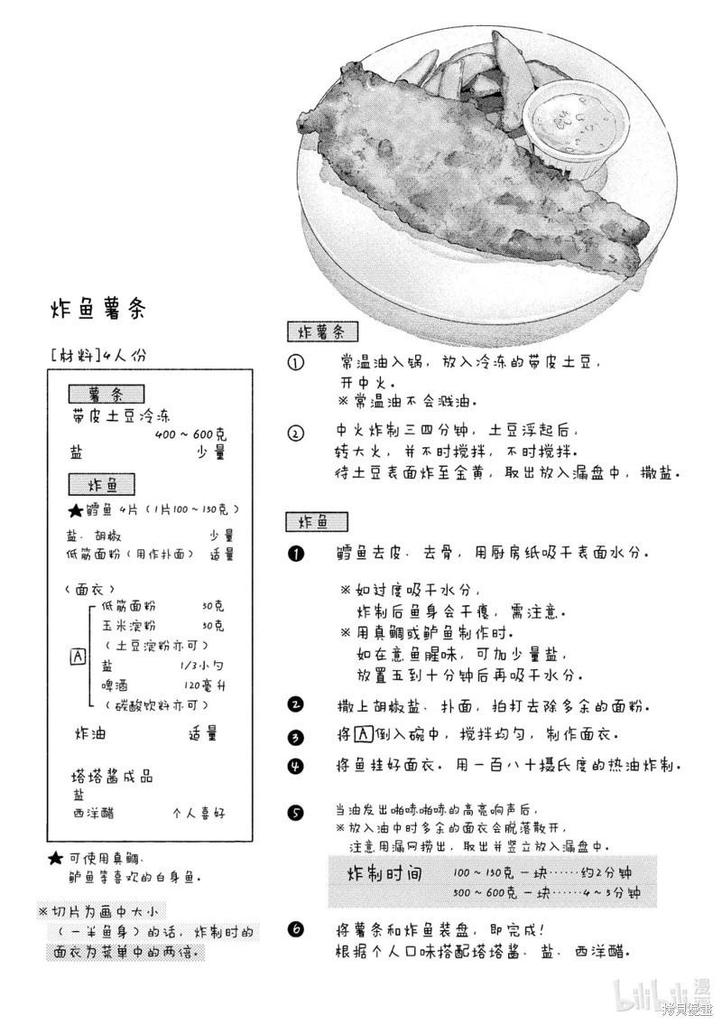 衛宮家的是日精選 - 第58話 - 5