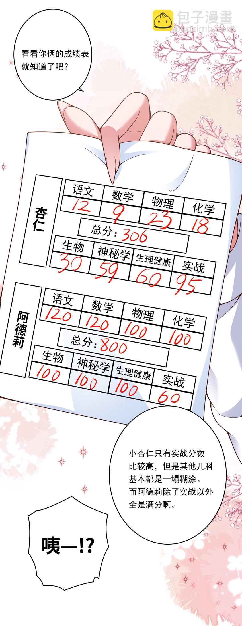 154 为课外补习而加班吧！-第170话