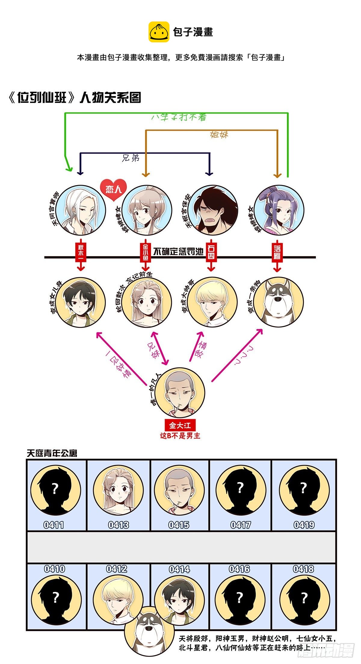 007-老君仙丹-第8话