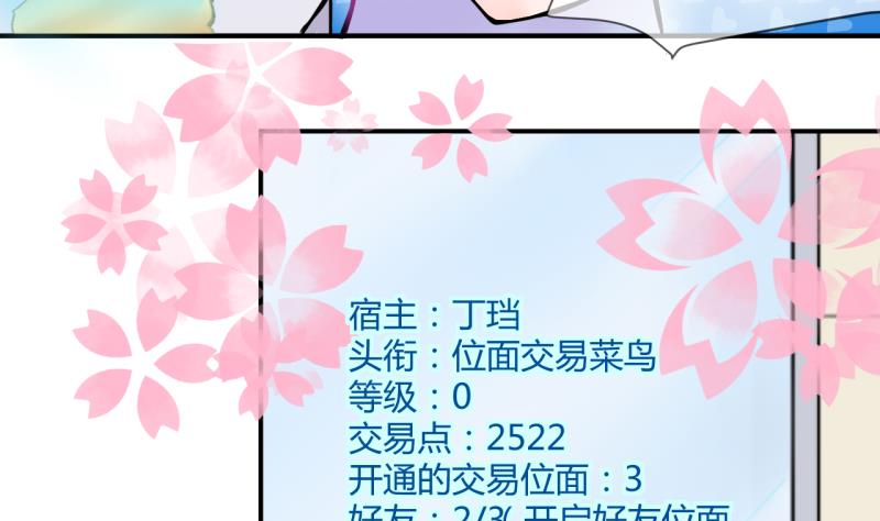 第28话 第三次位面交易 2-第28话