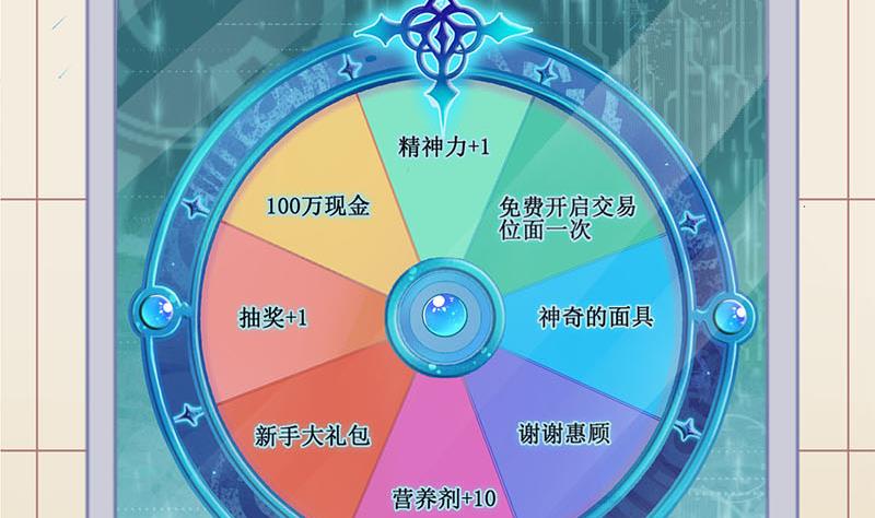 第6话 抽奖转盘！2-第6话