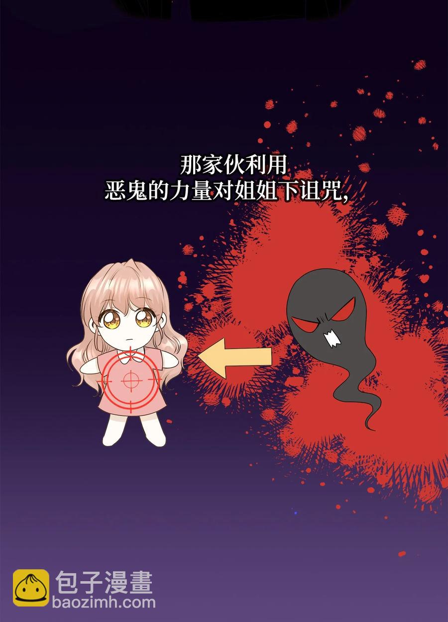 番外2 恶鬼来临(1/2)-第102话