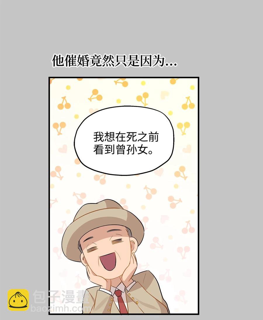 28 我想要总监(1/2)-第28话