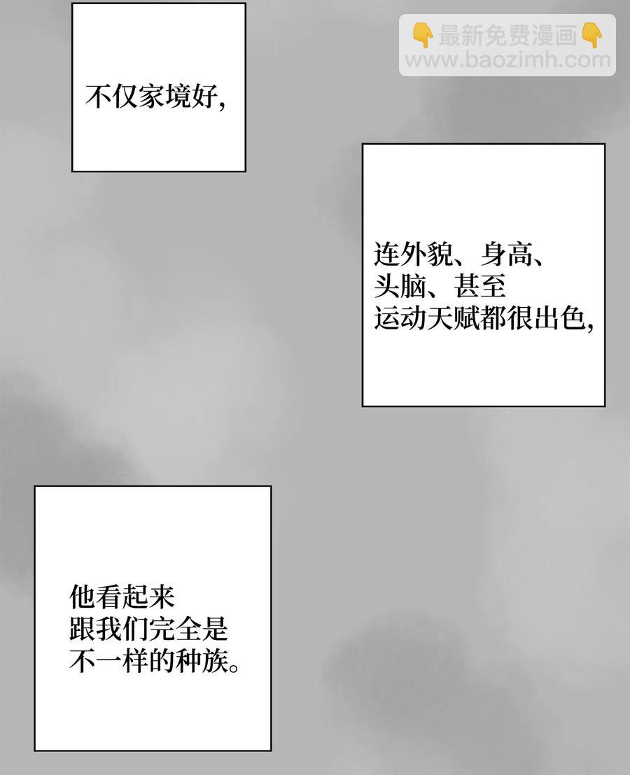 34 总监的过去(1/2)-第34话