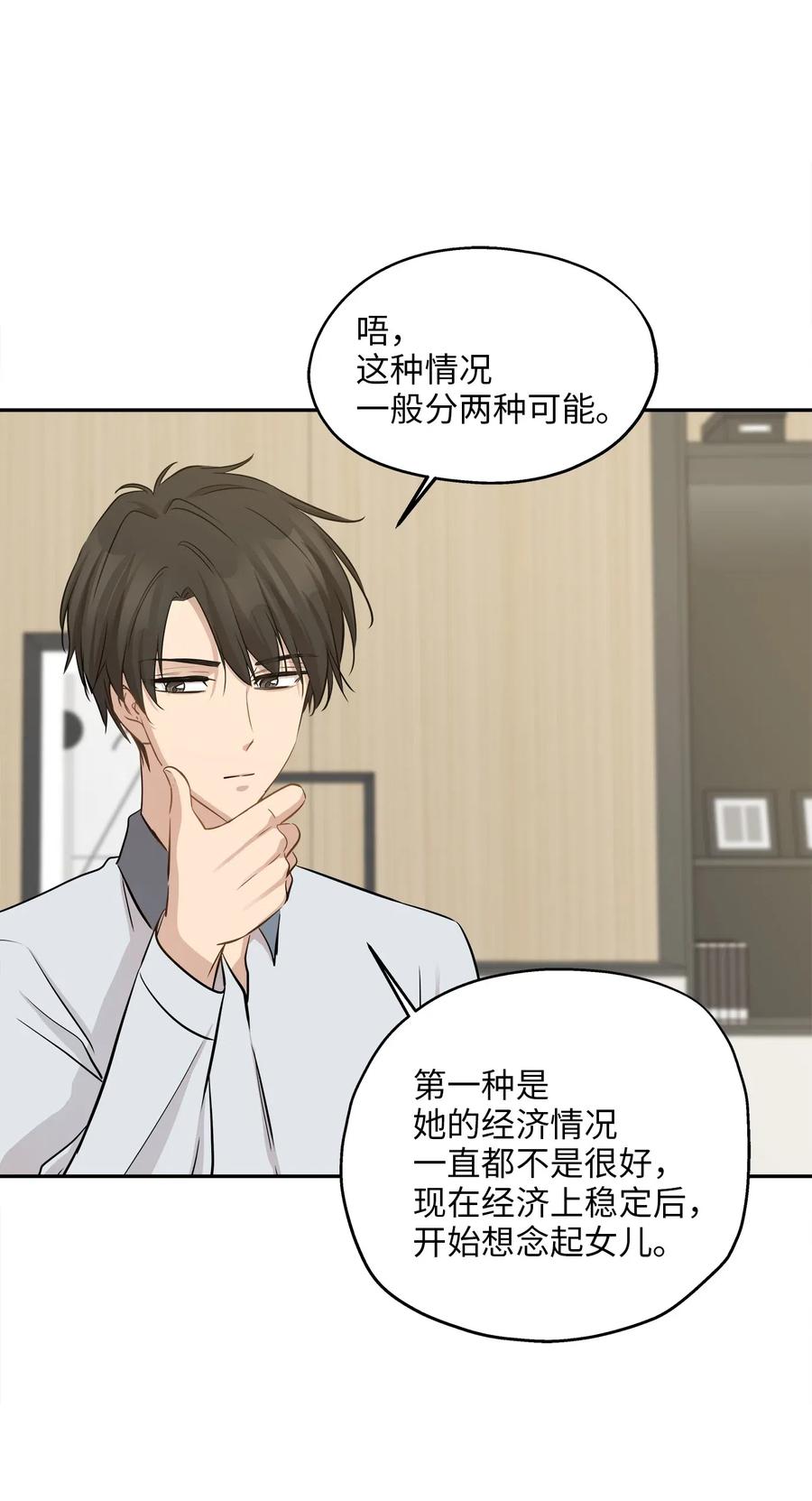 66 总监的弟弟(1/2)-第66话