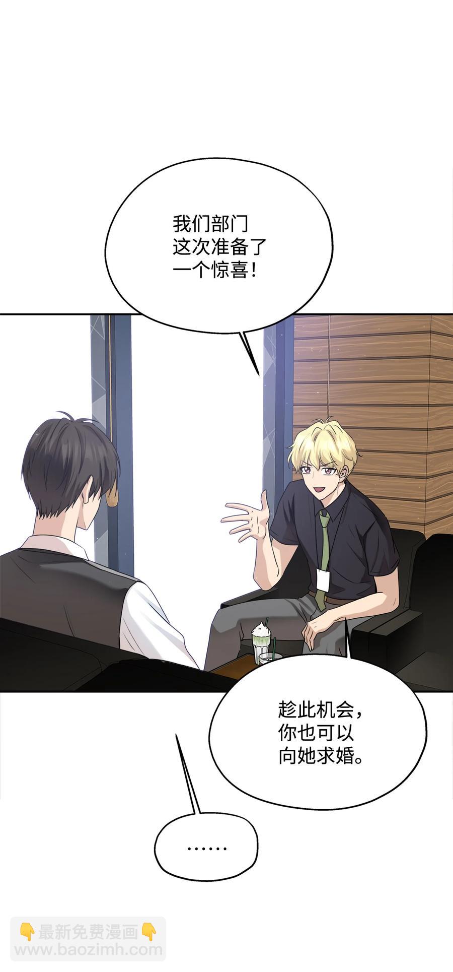 94 团建旅游(1/2)-第94话