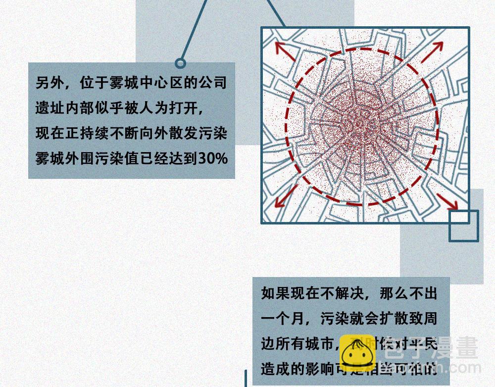 雾城篇13-第42话