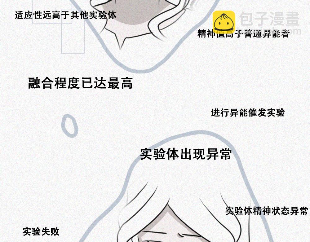 雾城篇19-第48话