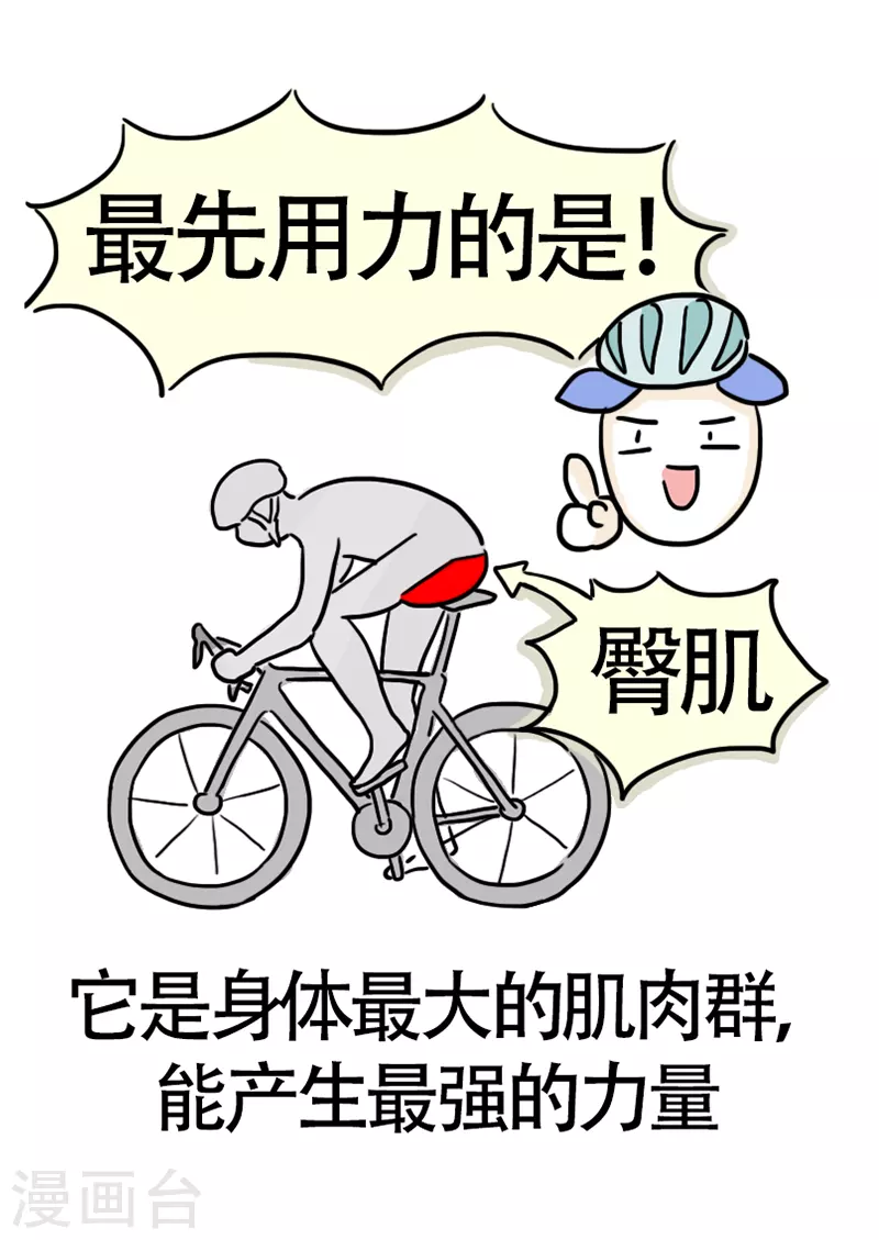 第11话 快乐骑行2-第12话