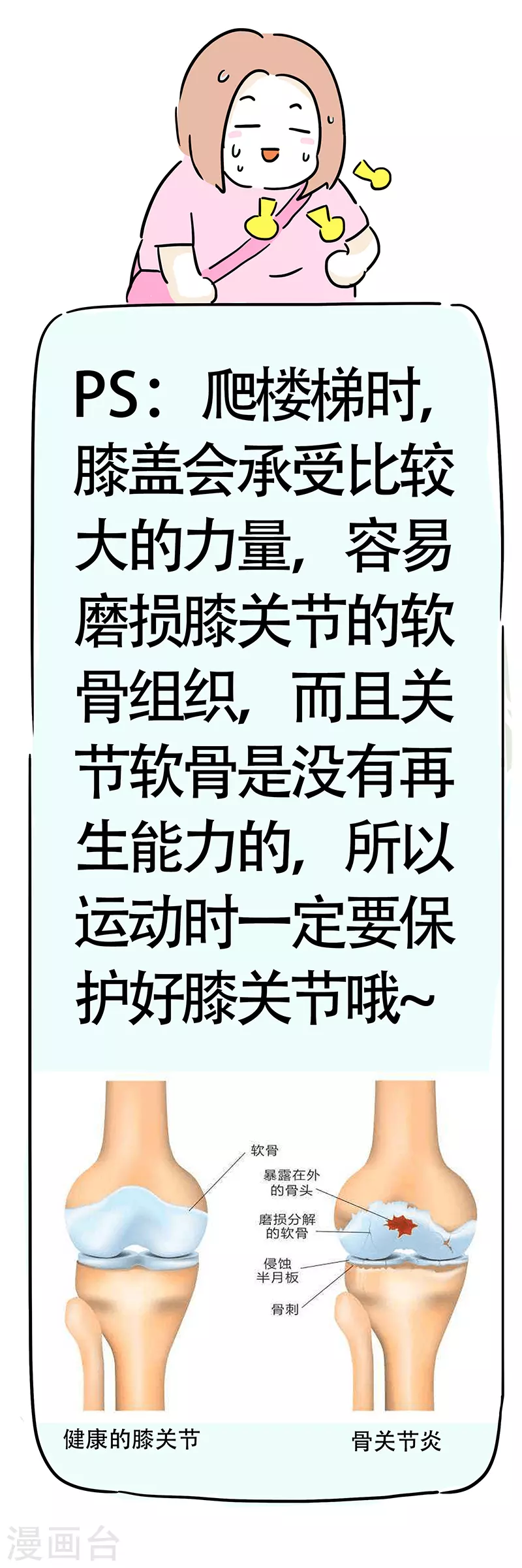 第5话 爬楼梯能减肥？-第6话