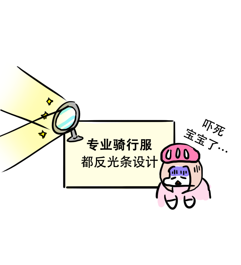 番外篇 骑行为何要穿变态紧身衣（骑行服）-第70话