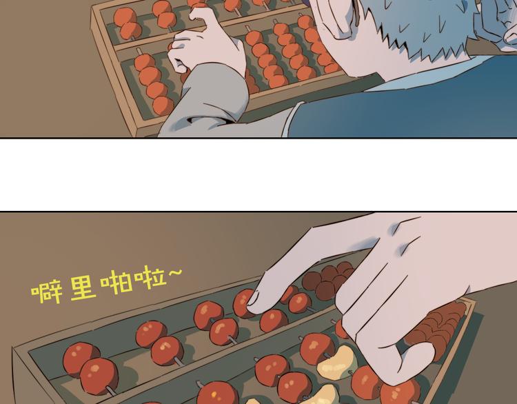 番外 算命-第14话