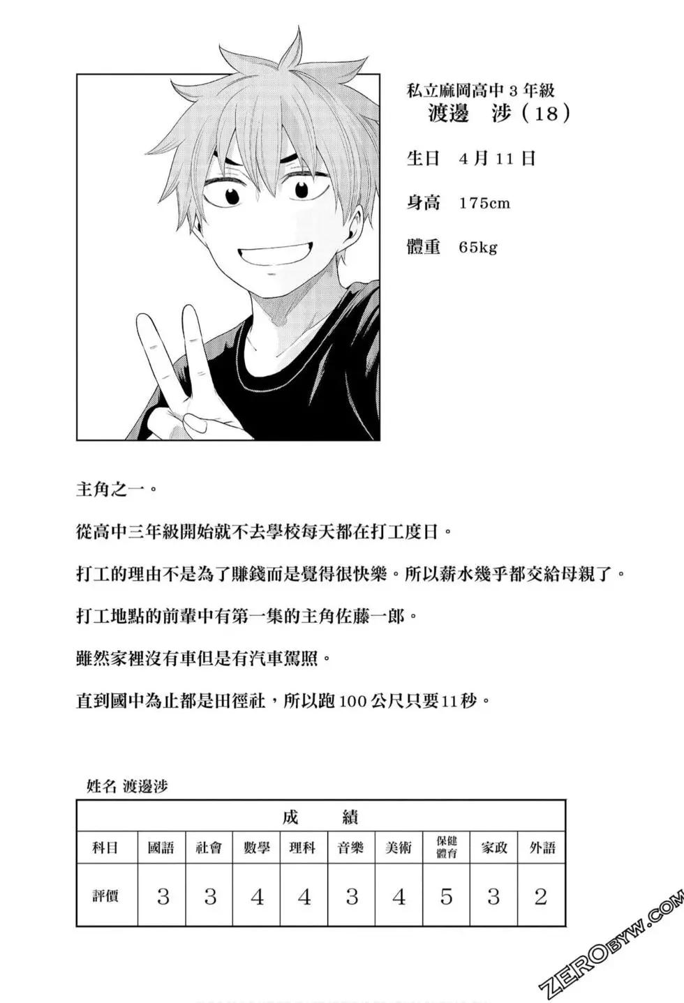 爲什麼老師會在這裡！？ - 第06卷(4/4) - 1