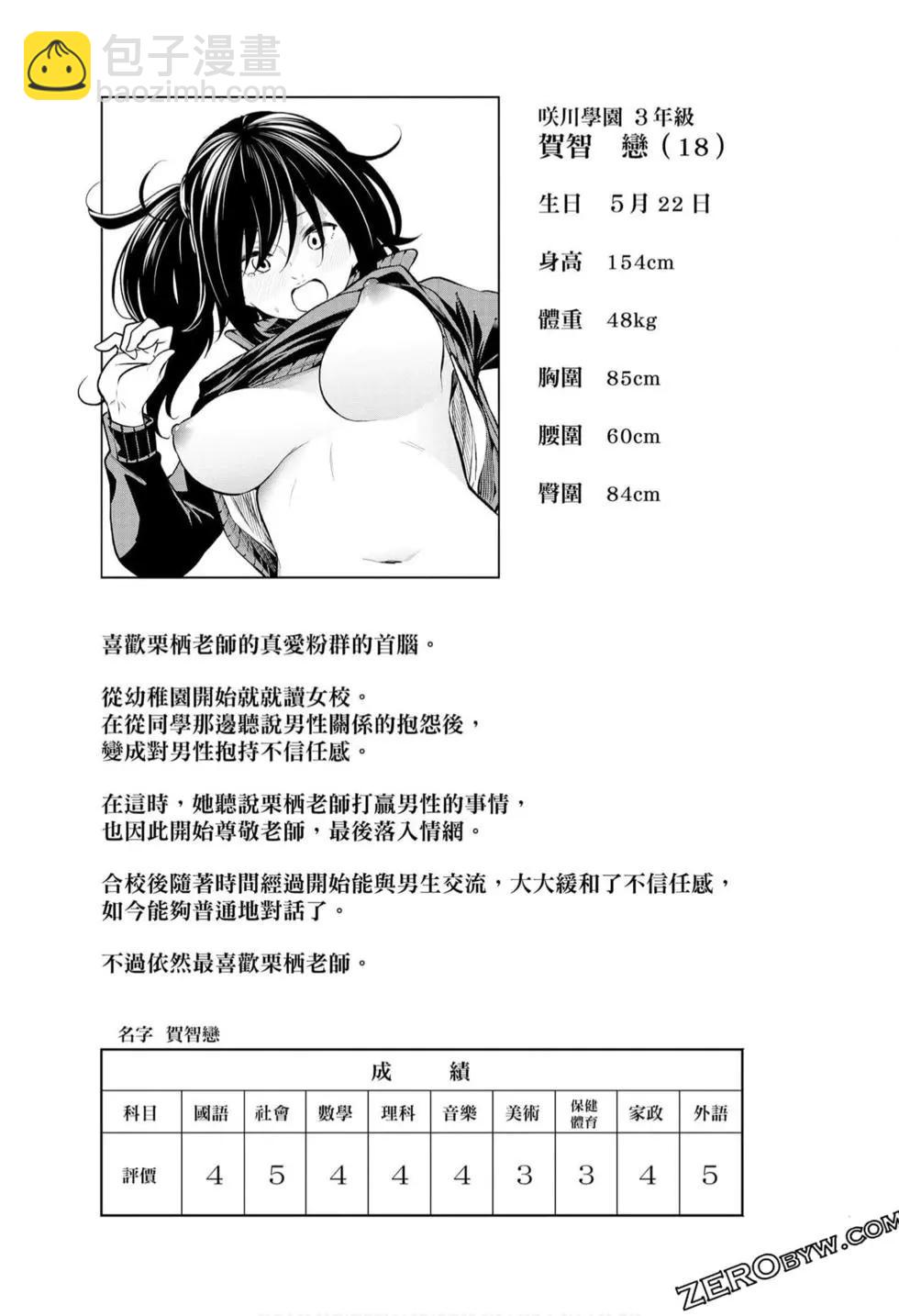 爲什麼老師會在這裡！？ - 第10卷(4/4) - 4