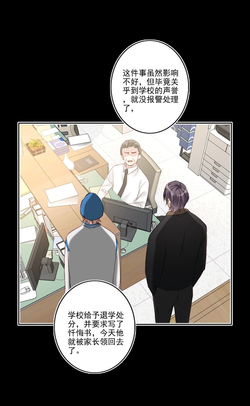 049 直面问题（三连更活动）-第50话