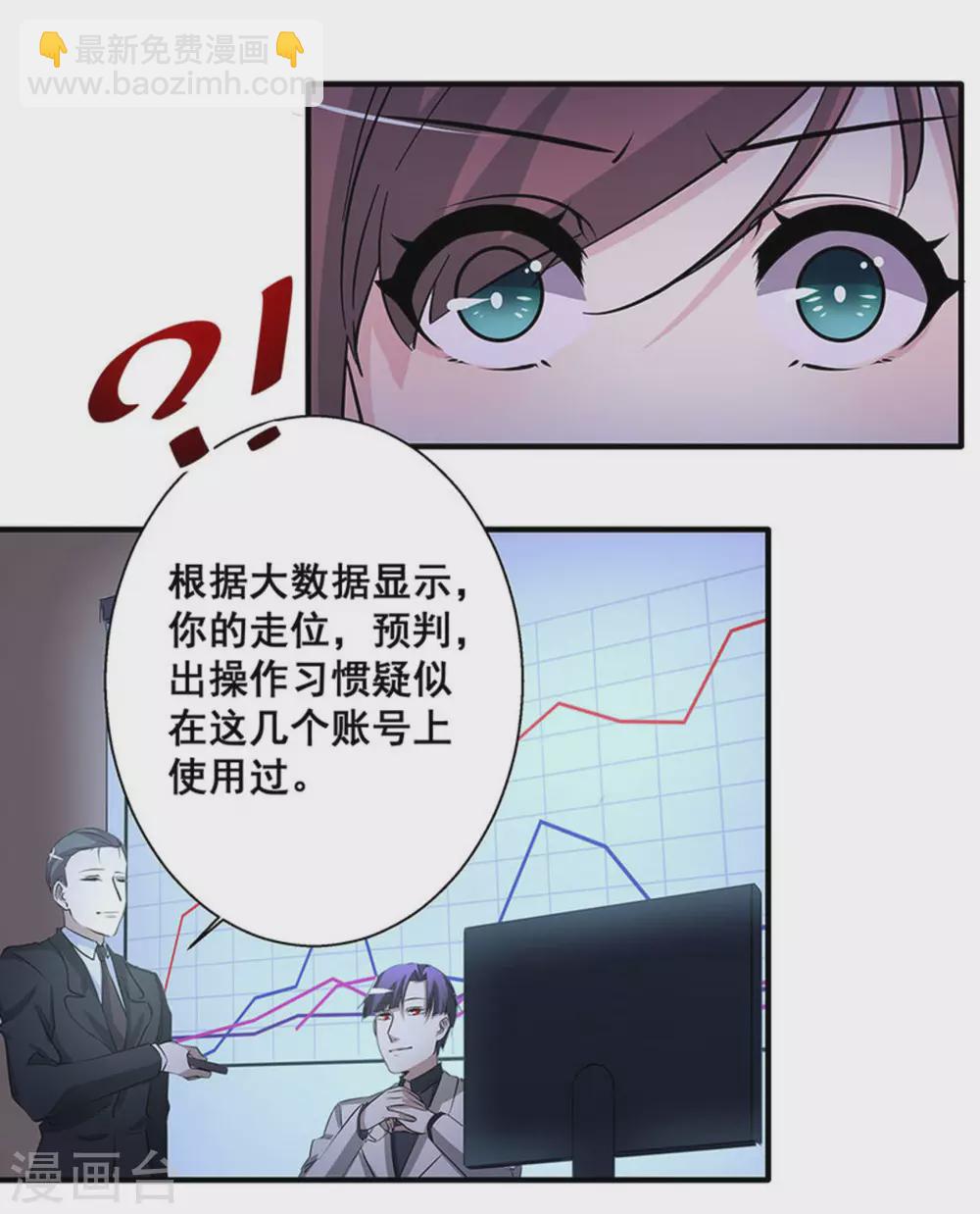 微甜時速 - 第20話 - 6