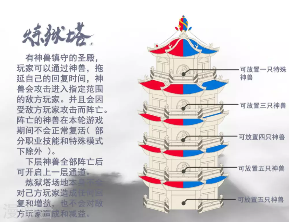 微甜時速 - 第4話(2/2) - 2