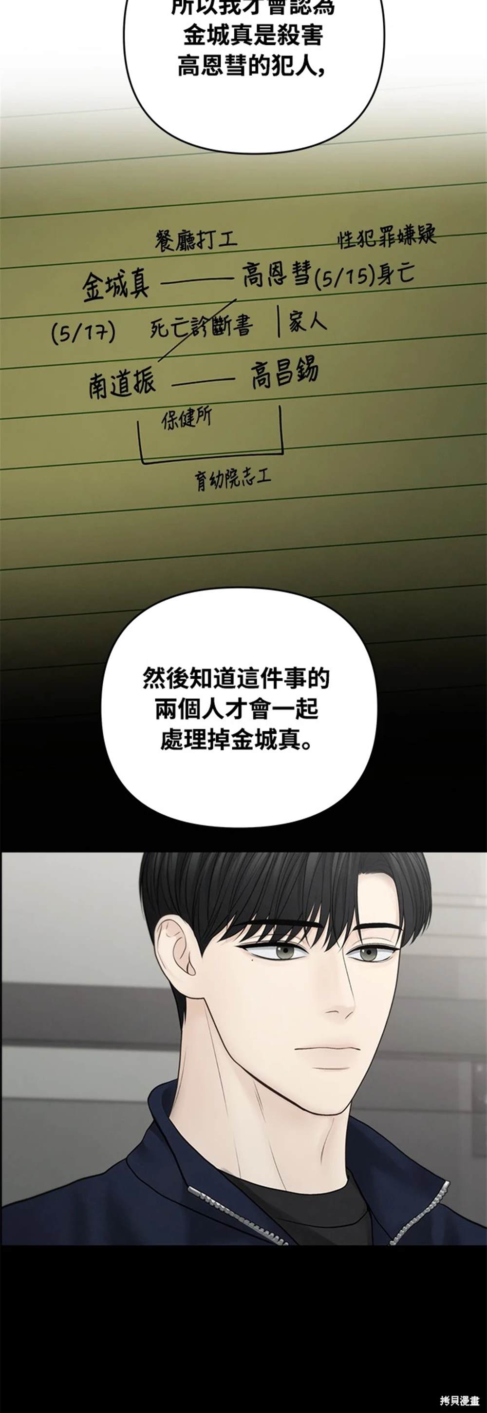 唯一的希望 - 第68話 - 1