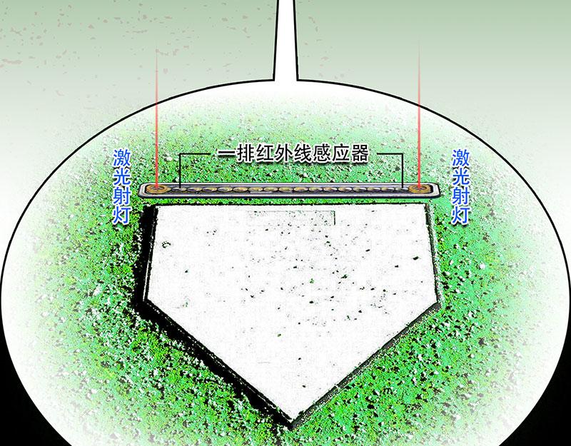 第27话 （全彩版）三振出局(1/2)-第24话
