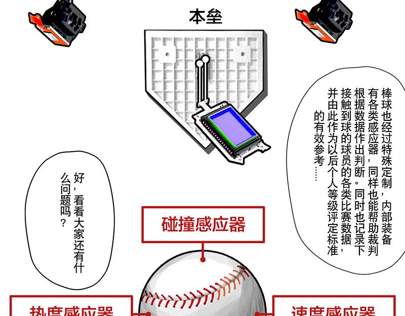 第26话 （全彩版）科技球赛(1/2)-第26话