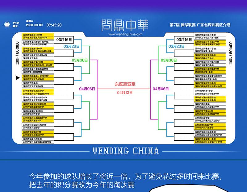 第26话 （全彩版）科技球赛(1/2)-第26话